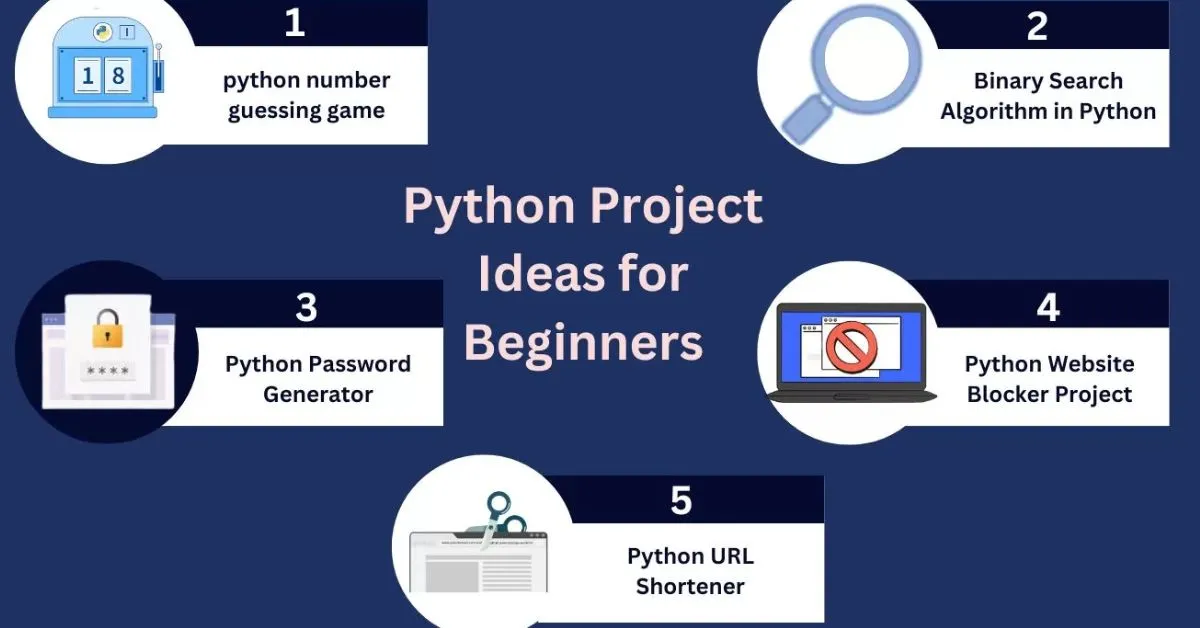 Python Project Ideas